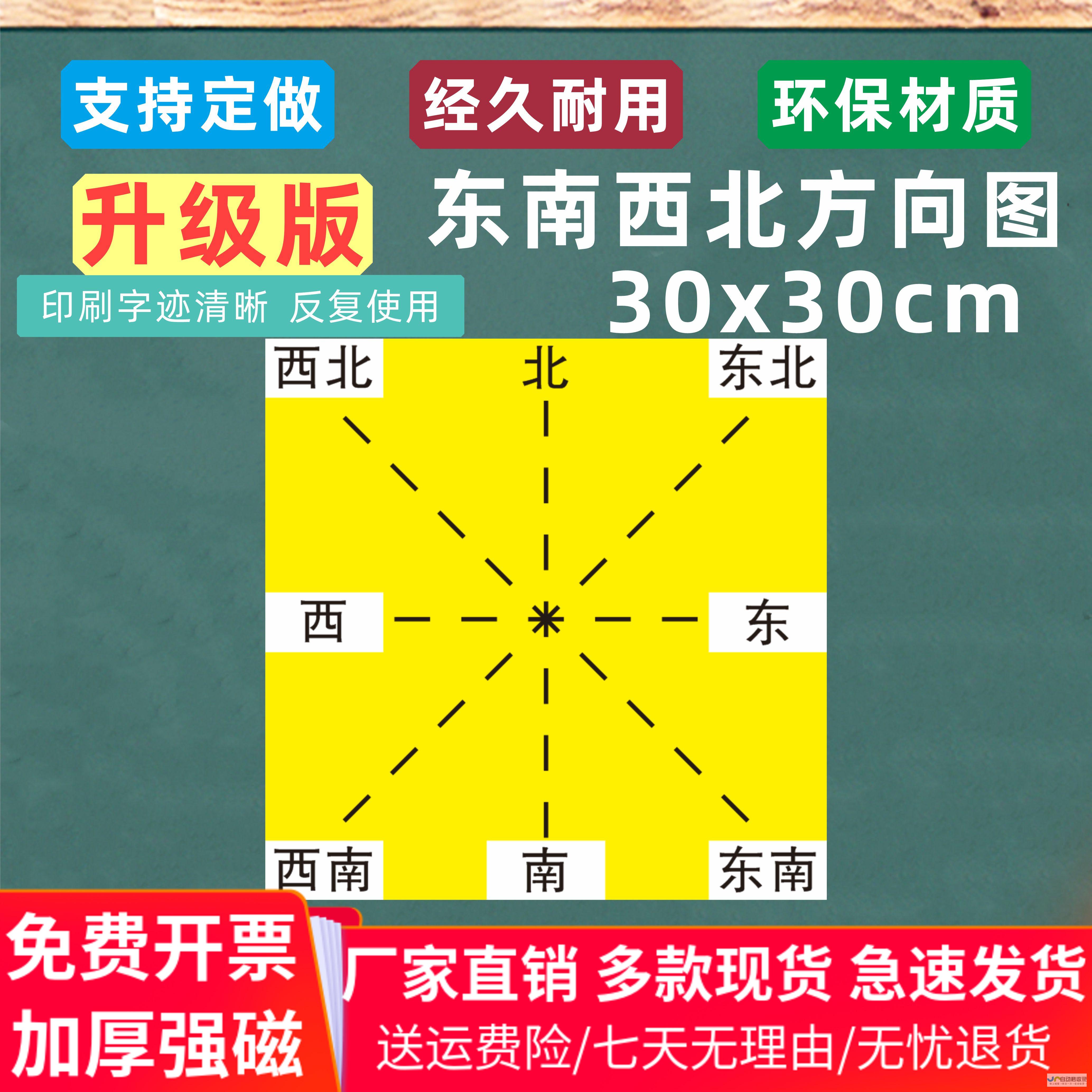 助力您打造成功的在线平台